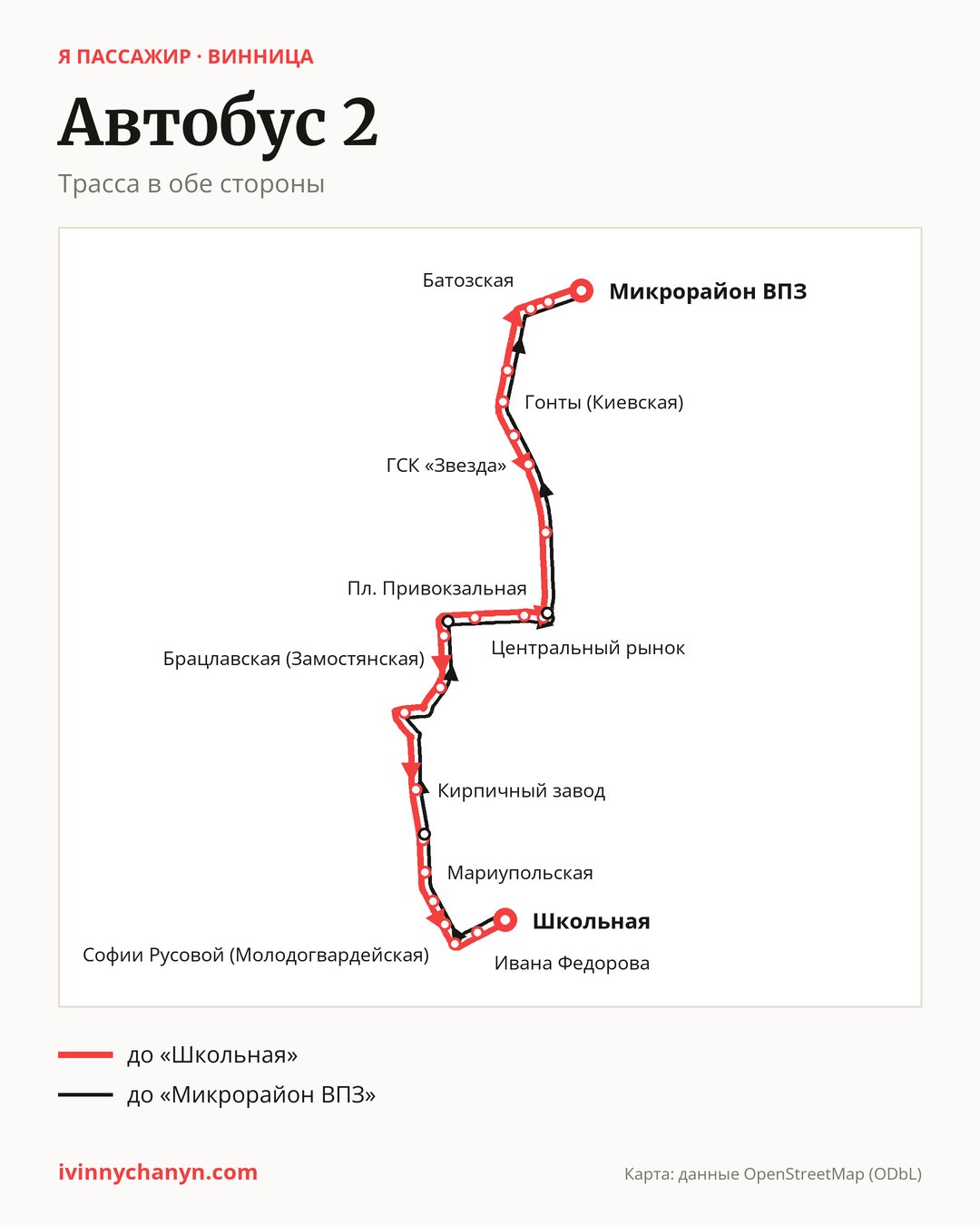 Автобус 2 в Виннице на карте: трасса в обе стороны
