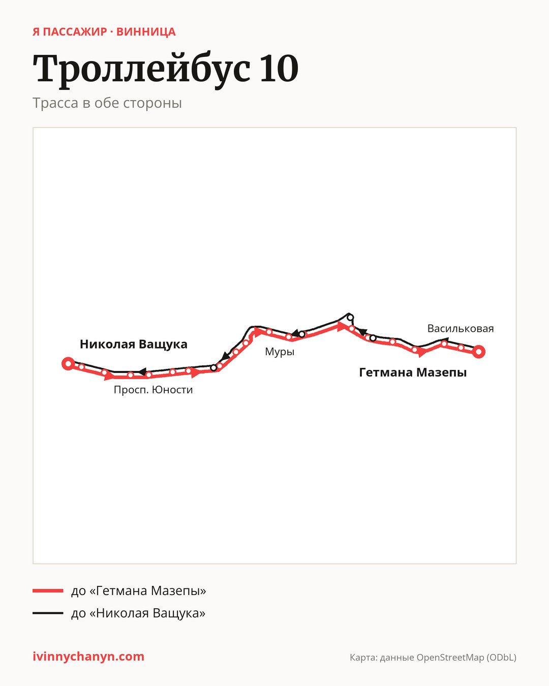 Троллейбус 10 в Виннице на карте: трасса в обе стороны